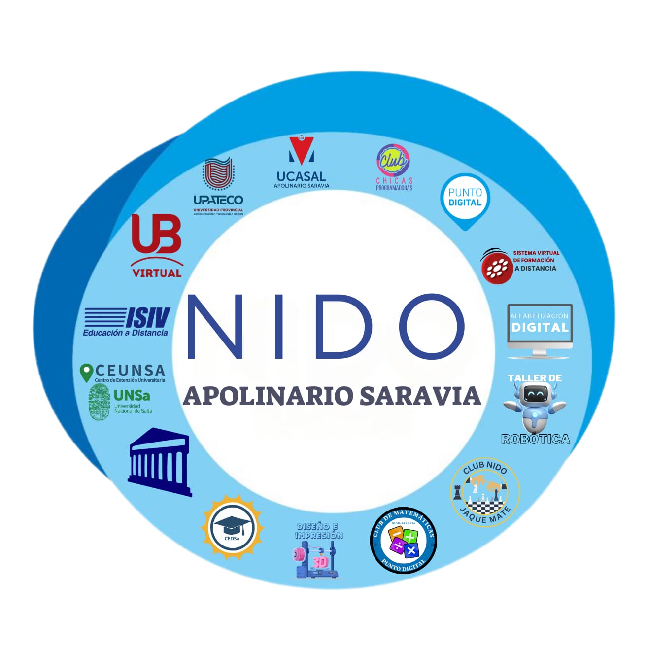 NIDO Municipal Apolinario Saravia